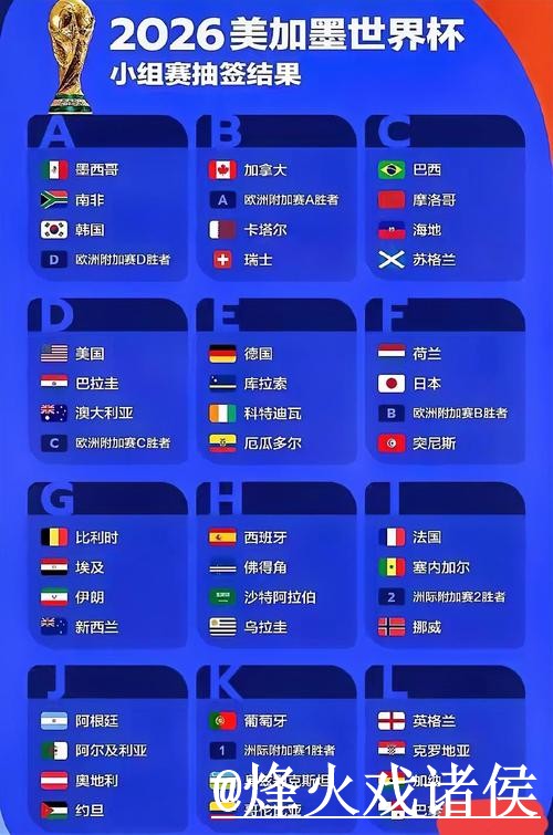 世界杯比分高清全站:实时追踪与分析 世界杯比分高清全站:实时追踪与分析